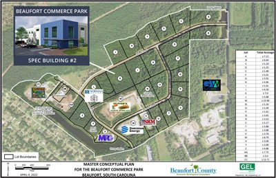 Developable Land | Magnus Development Partners